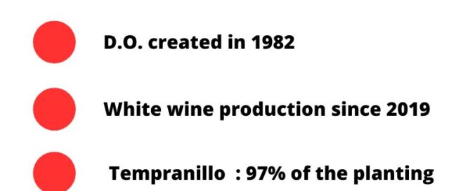 Ribera del Duero