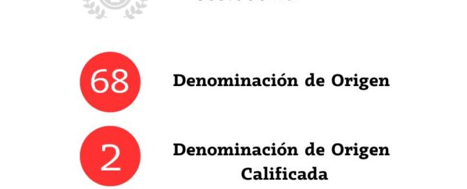 SPANISH WINE REGIONS