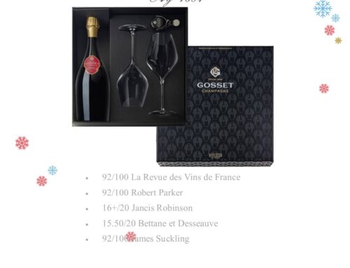 Christmas Wine and delicatessen